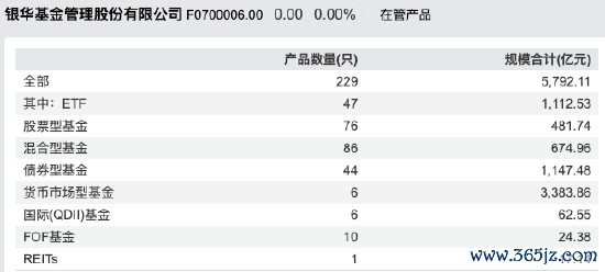 数据开端:Wind 截止至20250826