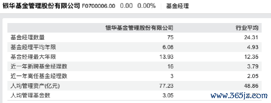 数据开端:Wind 截止至20250826